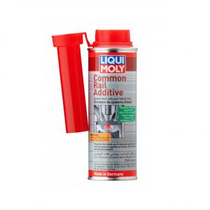 Common Rail Additive